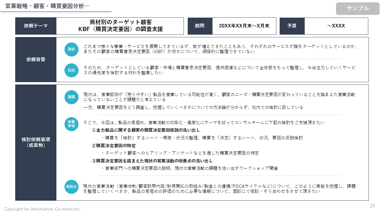 作品例オーダー相談ページ 