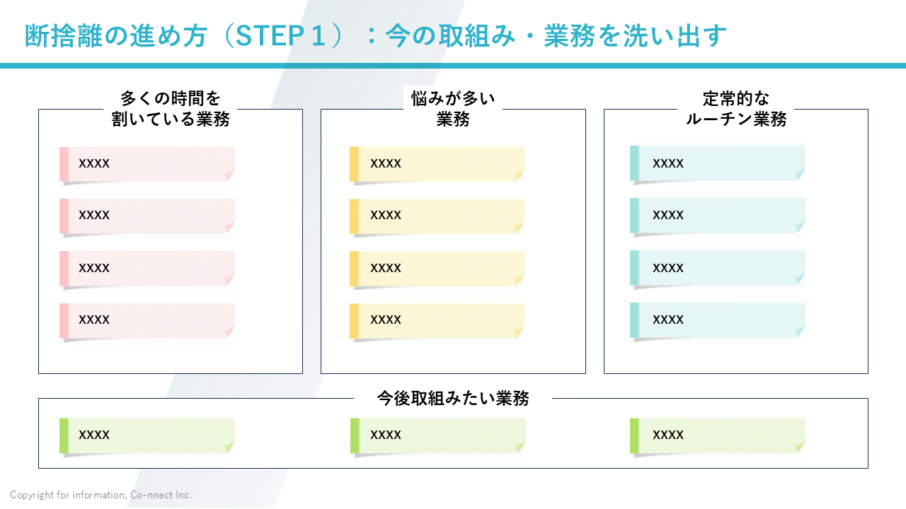 断捨離”セッション【ワークシート】｜PROFFIT