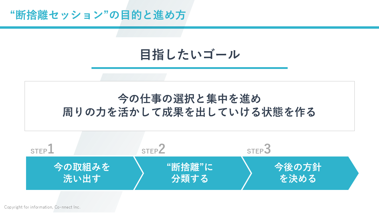 断捨離”セッション【ワークシート】｜PROFFIT